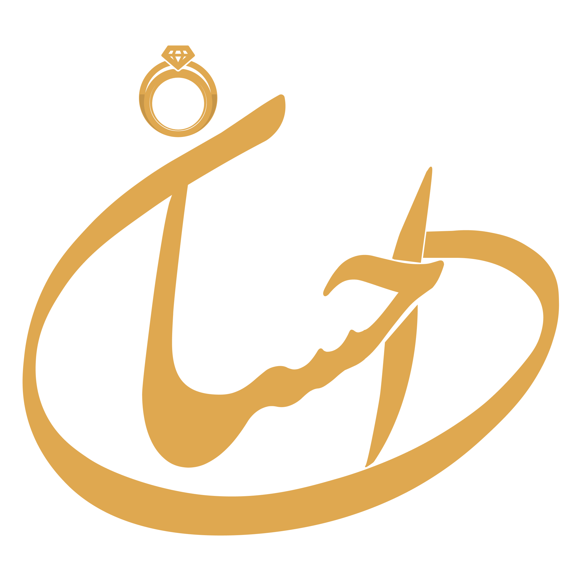  گالری طلا و جواهرات احسان